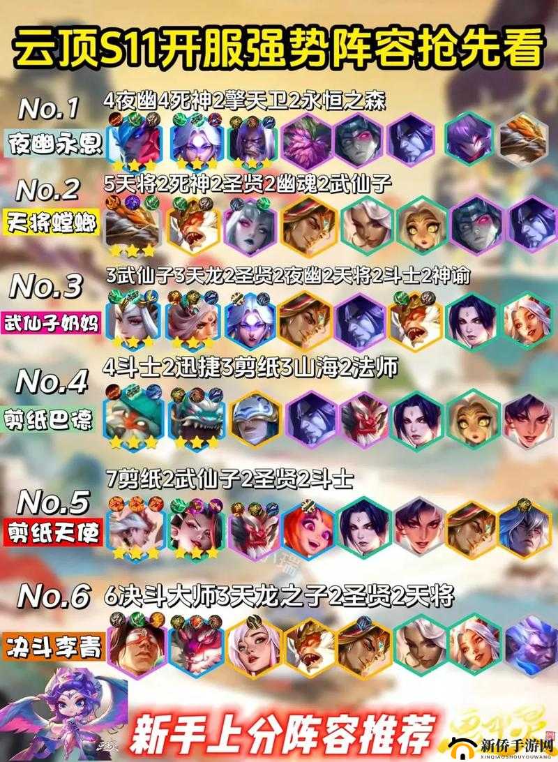 LOL 云顶之弈 6 火 6 影阵容搭配玩法攻略 最强火影阵容玩法