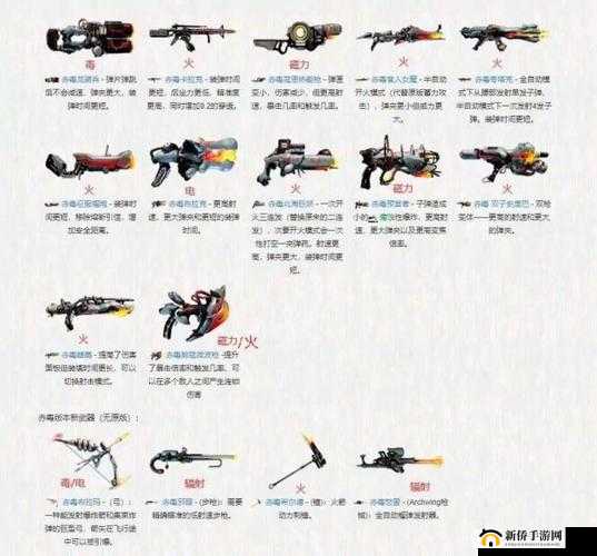 星际扩散仓库区 BOSS 击杀攻略：挑战高难度，赢取丰厚奖励