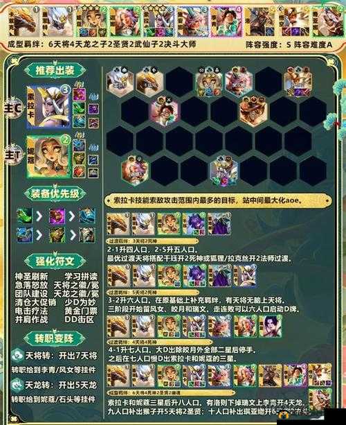 王者模拟战自走棋坦射阵容攻略及高胜率阵容玩法