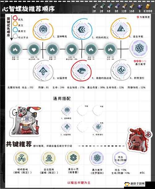 帕夏时代：辣椒获取全攻略解析