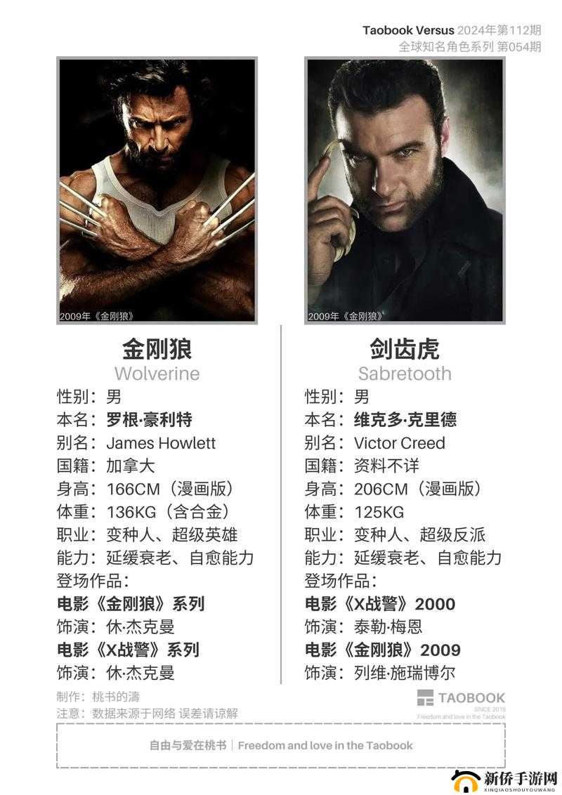 漫威超战金刚狼玩法全解攻略