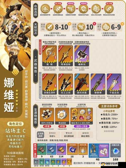 原神4.3娜维娅角色培养全攻略：技能玩法与成长指南