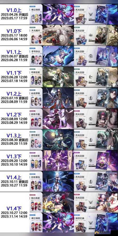 崩坏星穹铁道：详解新版本卡池角色抽取攻略——镜流与托帕的抉择