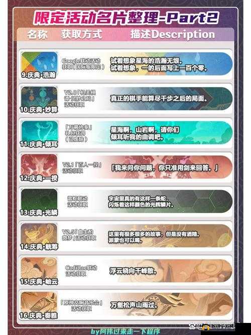 原神限定绝版名片全攻略：名片图鉴及获取方式详解