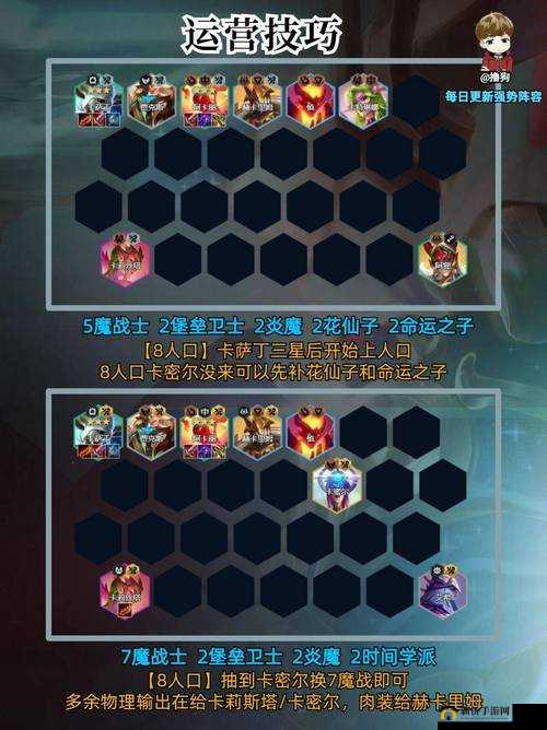 《金铲铲之战》S10费费赌狗阵容解析：策略玩法与英雄选择全攻略