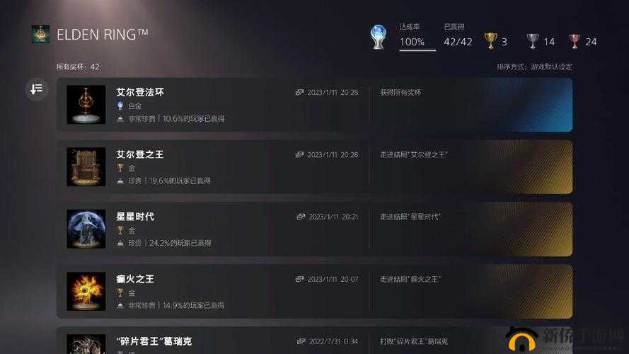 Control 白金路线指引：全奖杯达成详尽攻略