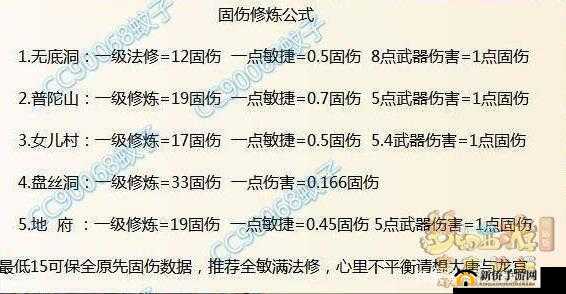 梦幻西游：提升伤害的实用技巧