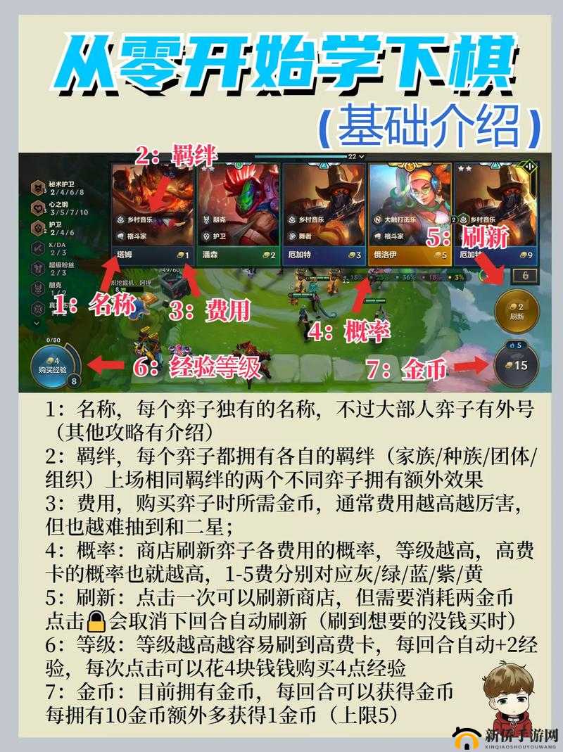 金铲铲之战冲王者攻略：掌握技巧快速登顶