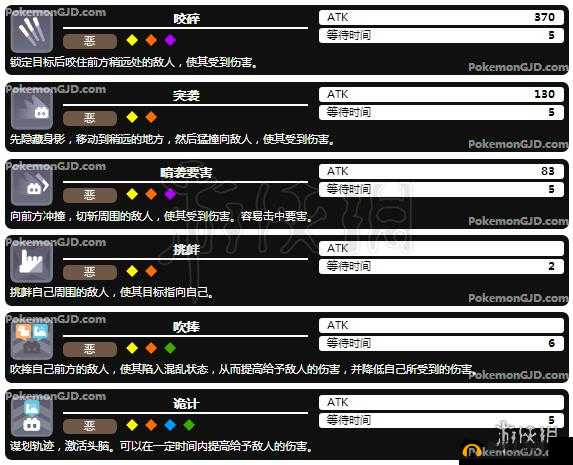 谜团揭示：葵曼沙之强力技能全解密