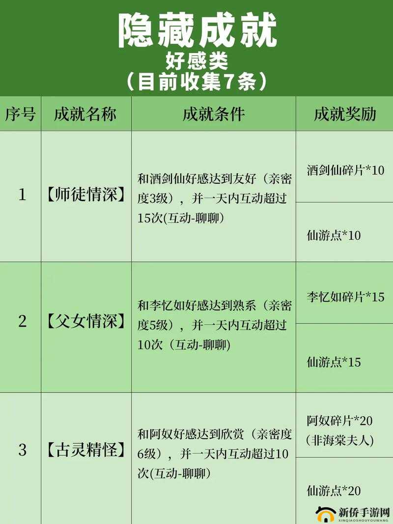 大话蜀山攻略秘籍：探索超好玩的玩法详解之旅