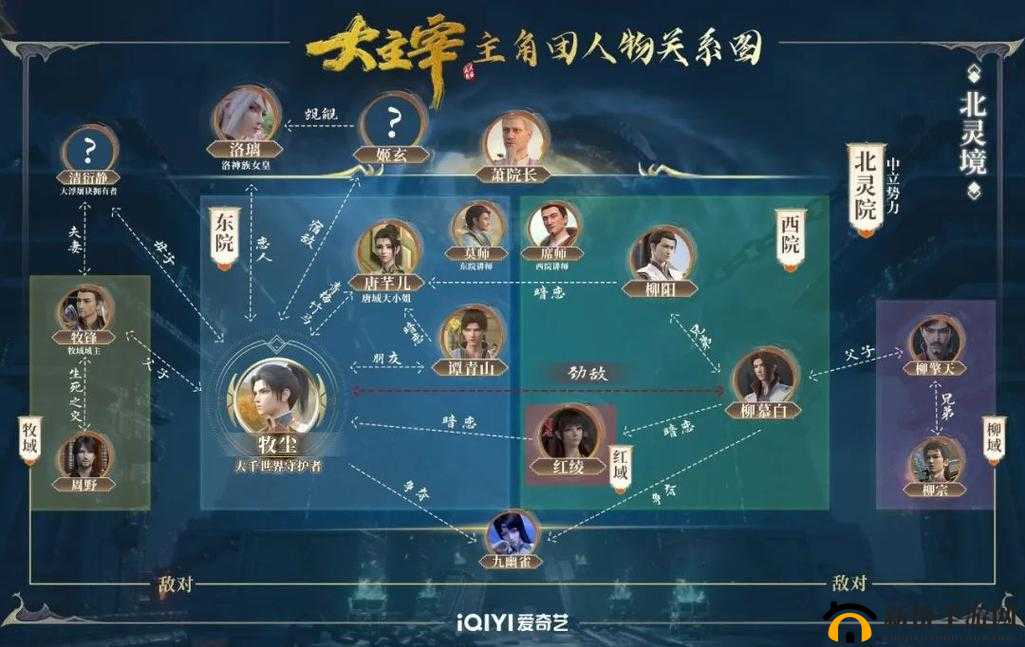 牧尘姬玄之力量比拼：谁领风骚于大主宰手游中？