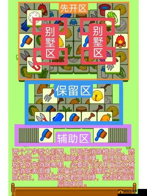 又是这关攻略秘籍：第3关卡完美通关指南