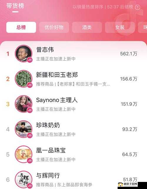 窝窝色比比资源：高品质资源分享平台