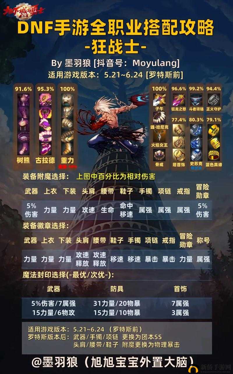 DNF手游绝望之塔挑战攻略：通关技巧与秘籍分享