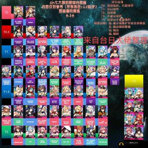《神之谕》公会战策略解析：玩家公会PVP竞技规则详解