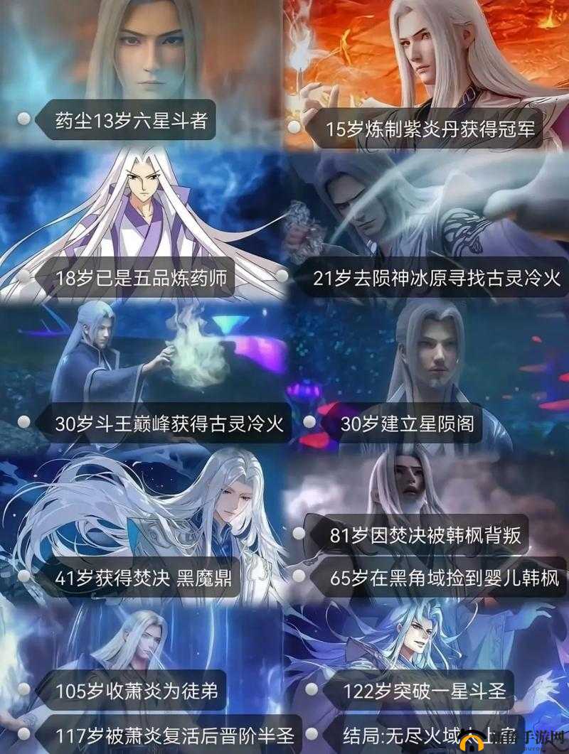 斗破苍穹手游：选斗帝与最强炼药师之差异