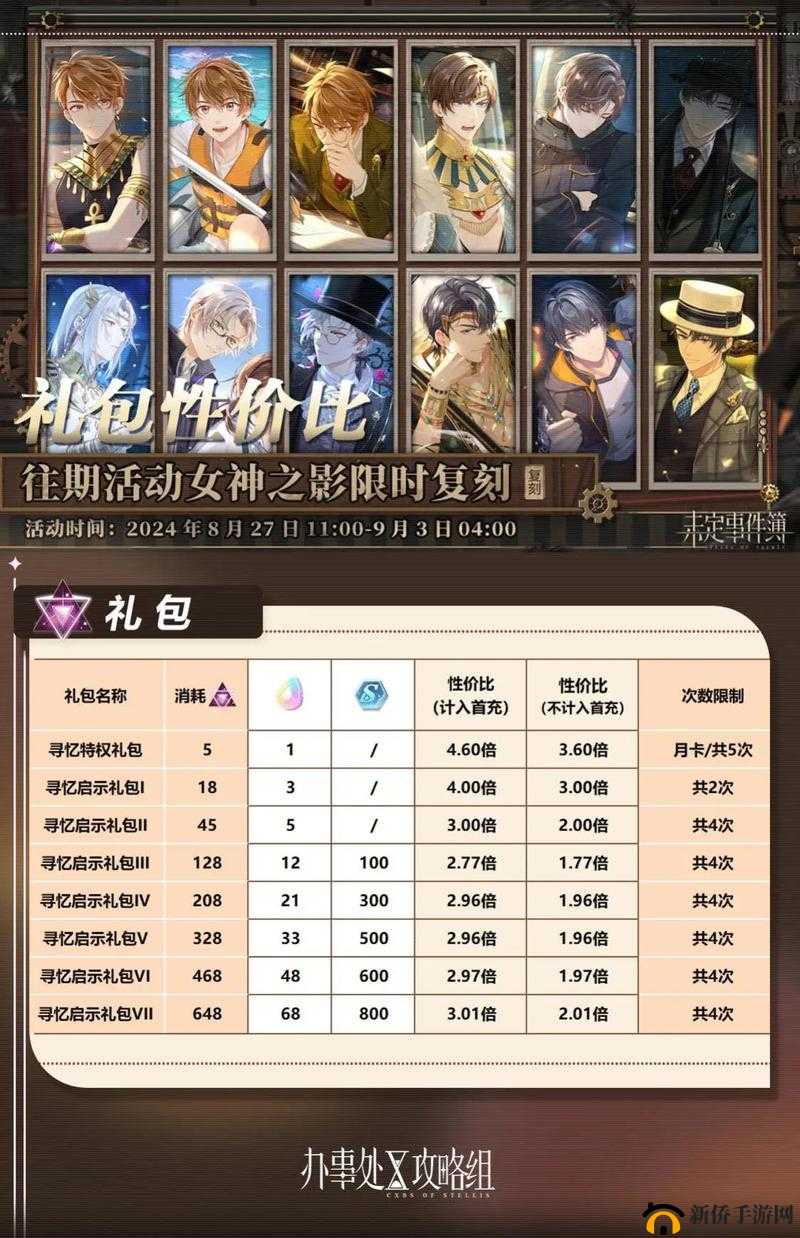 女神之泪：谁是最强职业选择？