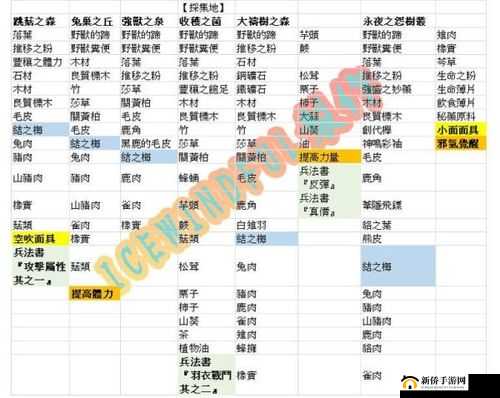 天穗之咲稻姬宠物攻略：宠物获取方法及养成指南