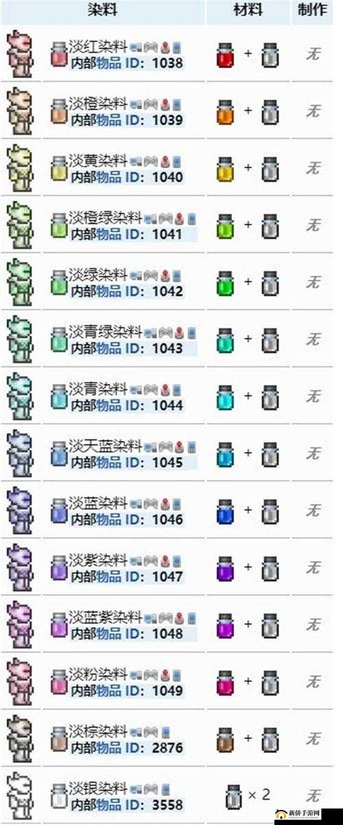 泰拉瑞亚染料商服装获取指南：时尚染料的秘密武器