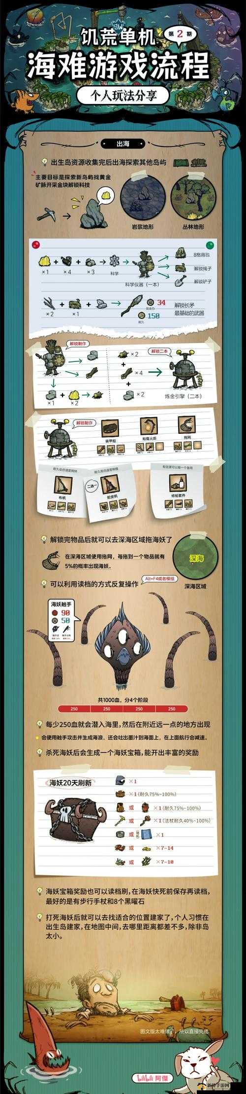 饥荒海难DLC齿轮怪位置解析：寻找齿轮怪的指南