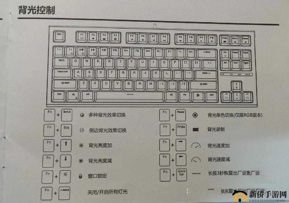 讨鬼传极PC版操作指南：键盘按键设置详解