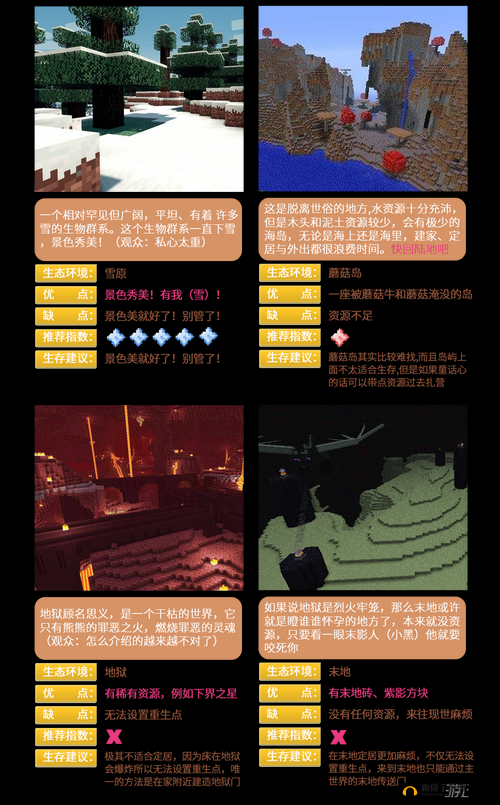 《孤山速降：探索极限挑战的必备配置指南》