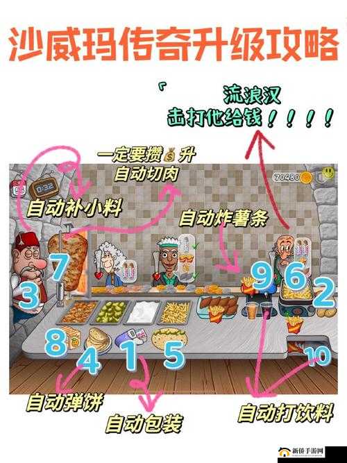 石质碎片新手村快速练级地点攻略：最佳升级位置推荐