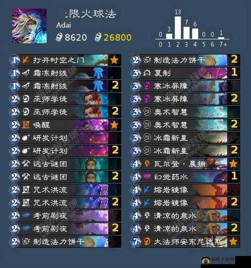 炉石传说战斗号角全面解析：号角力量揭秘图鉴