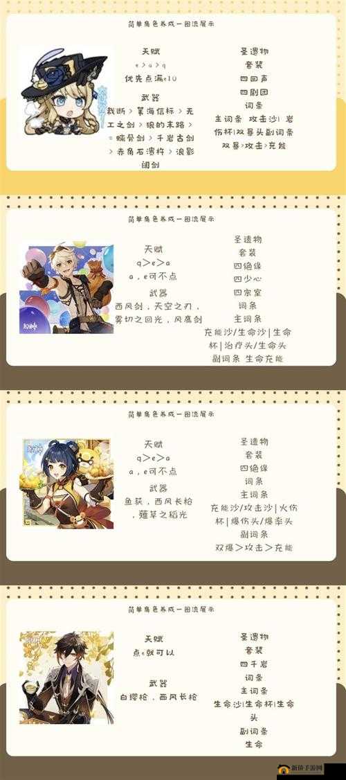 《噬血代码：冰火BOSS攻略指南：全方位打法教学详解》