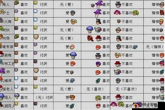 泰拉瑞亚收税官入驻条件及作用详解