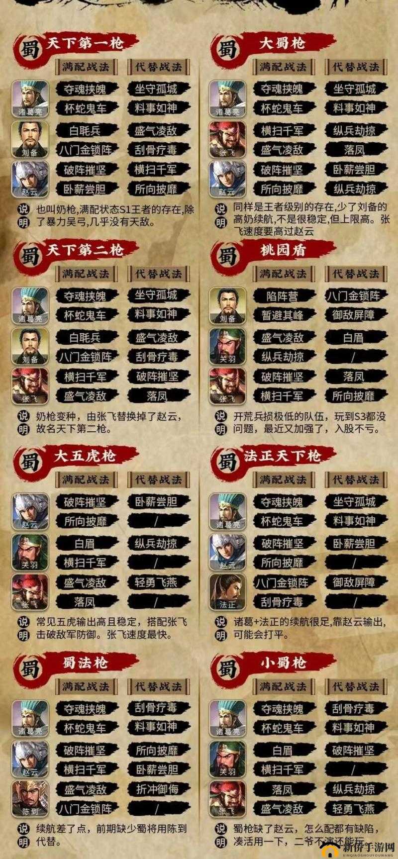 鸿图之下平民蜀枪玩法 智力蜀枪详细攻略