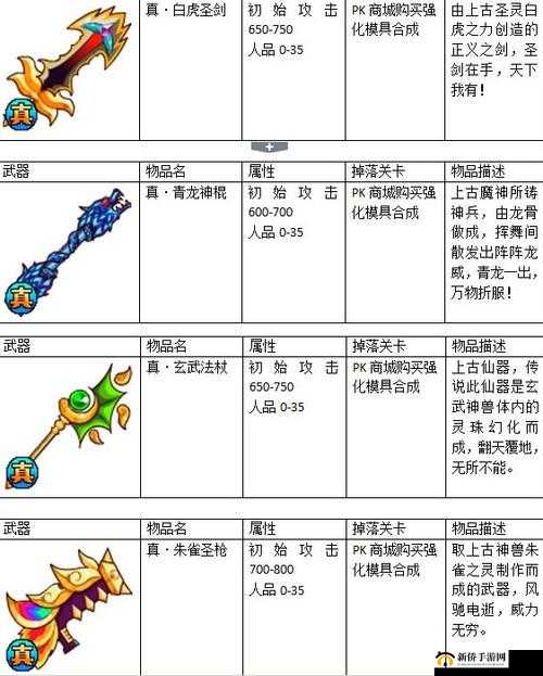 冒险岛2守护军法杖全面解析：属性与特效览
