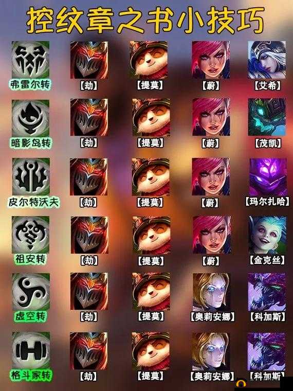 冒险岛2雷尔诺斯在哪里刷？雷尔诺斯图鉴中心