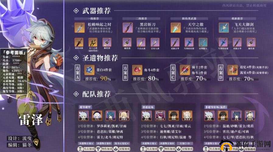 原神雷泽圣遗物选择攻略：最佳套装搭配推荐及详细解析