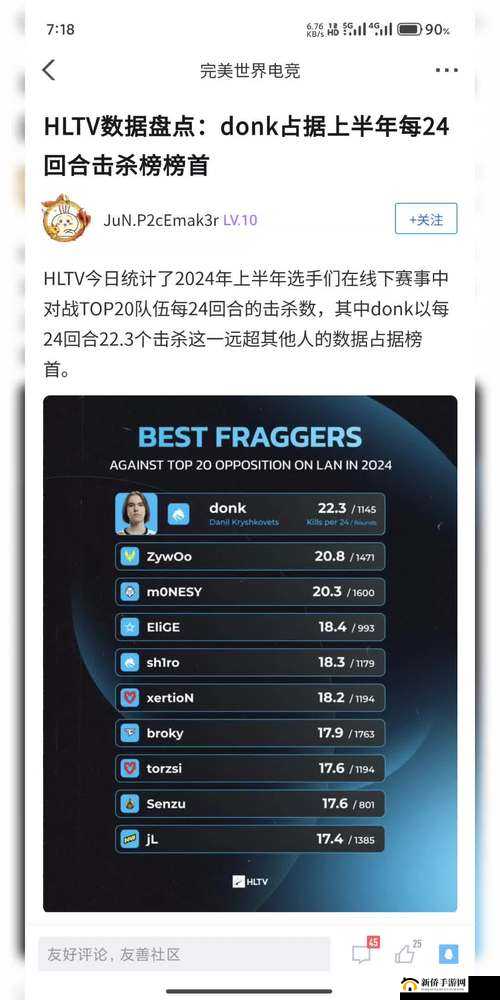 HLTV 出品：精彩赛事内容呈现