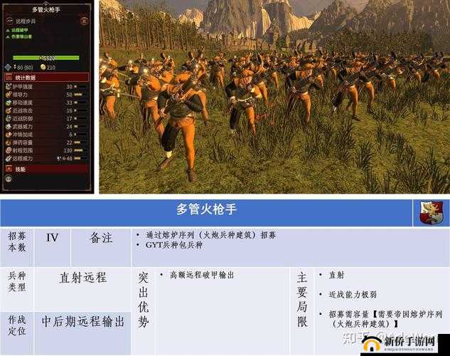 全面战争战锤帝国深度外交指南：帝国外交策略全解析
