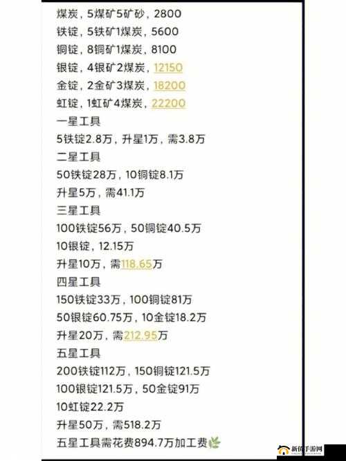 悠长假期前期攻略：必备技巧总汇