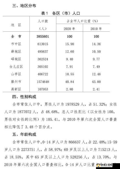 芭乐 APP 官方网站人口统计：最新数据解析