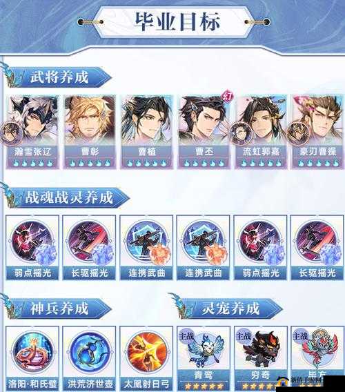 三国志幻想大陆：最强男队组建攻略