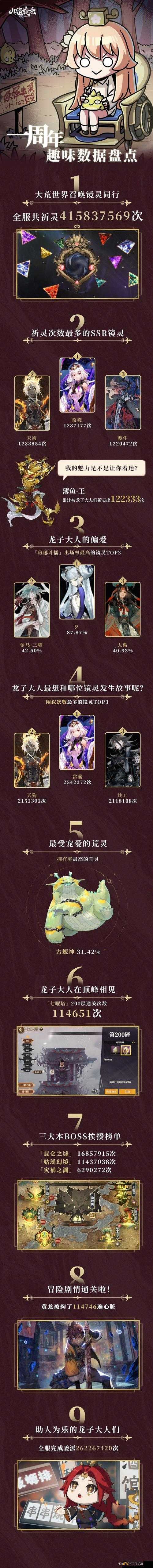 山海镜花荒灵强度对比及选择推荐