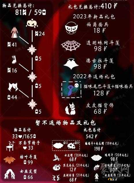 2021 年光遇万圣节桌子获取攻略：详细解读获取方式