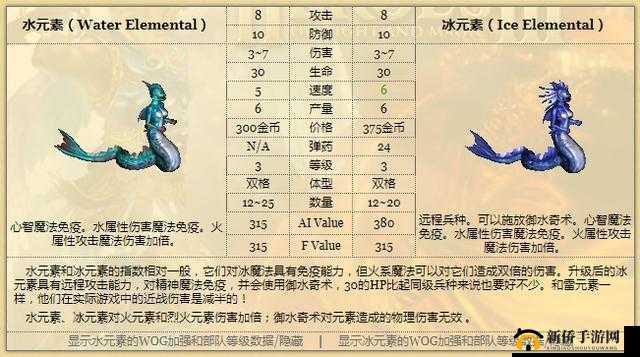 英雄无敌战争纪元，全面解析水元素位面12层高效通关攻略
