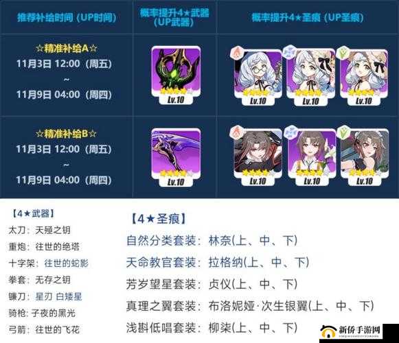 崩坏3精准五连蛋池全面深度解析，掌握关键词，揭秘第五次精准抽取最佳策略