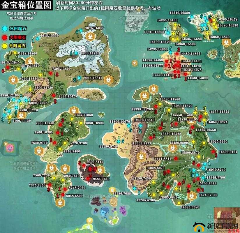 创造与魔法深度探索，全面揭秘各大遗迹的隐藏位置与神秘入口