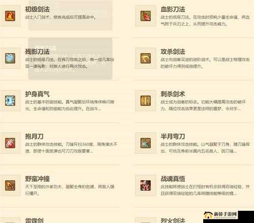 传奇战域战士全面剖析，技能图鉴详尽展示与深度玩法策略解析