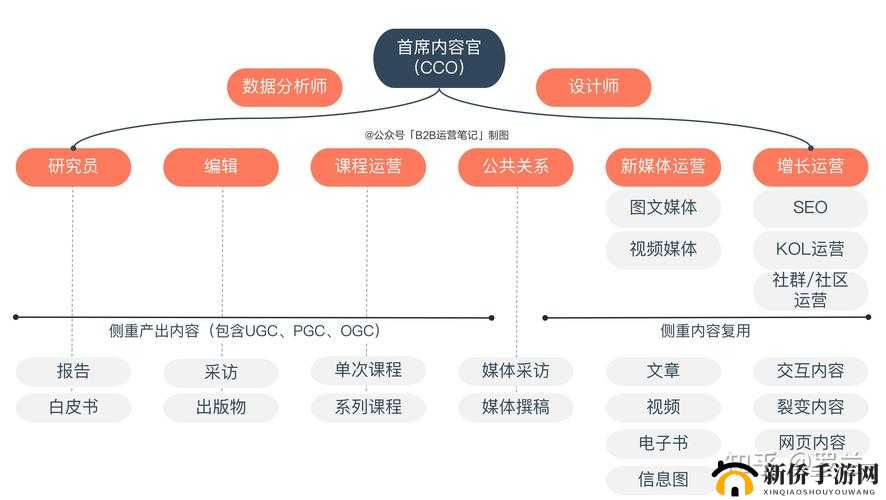 光明大陆铸造厂老一首杀攻略，首杀团队详述资源管理重要性及实战策略
