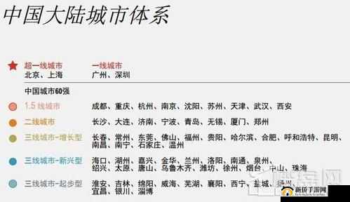 国精产品一线二线三线区别：深入剖析其品质与市场定位差异