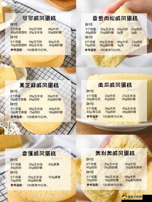 料理次元特色揭秘，香菜戚风蛋糕的独特配方及精准烹饪时间