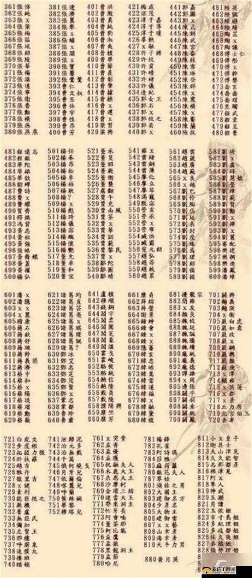 三国群英传霸王之业深度解析，联盟崛起策略，实现实力飞跃的顶级秘籍