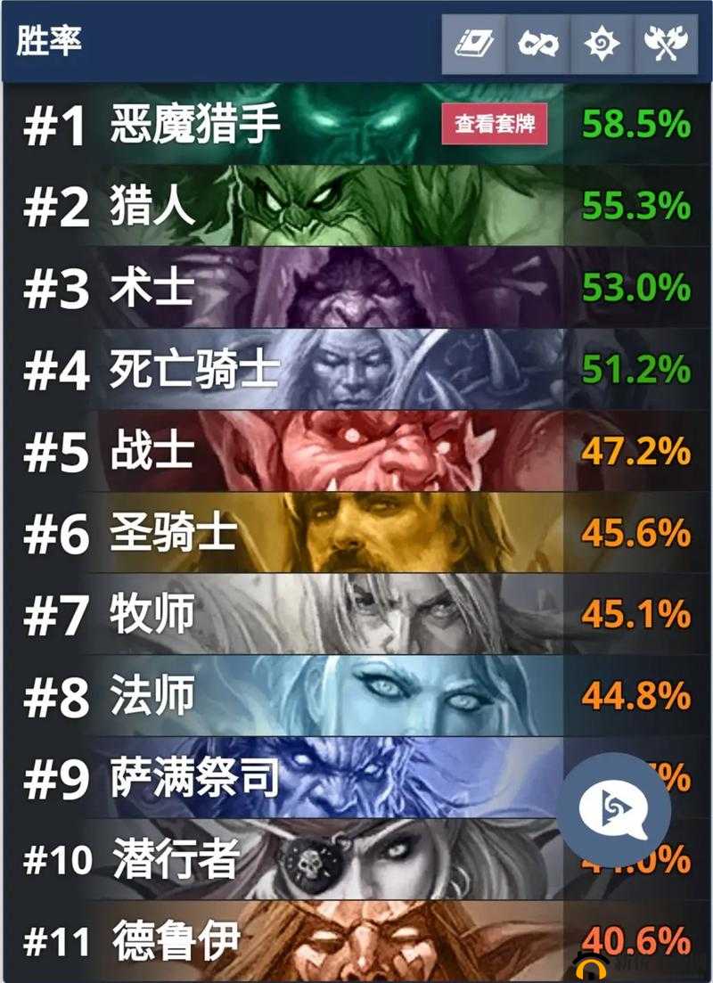 炉石传说FA乱斗深度攻略，巨石挑战赛卡组微调策略与推荐